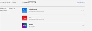 Acesso 5 Telas Netflix 4K HD - É SÓ ACESSO - Serviços Digitais