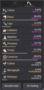BDO LAHN 62 - 284/335 GS + char life skill p2w + email - Black Desert