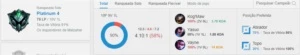 MD10 LoL Elo Job - League of Legends
