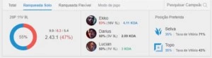 EloJob/EloBOOST ATÉ GOLD - League of Legends LOL