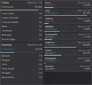 VENDO CONTA PRATA SEM E-MAIL R$ 500,00 - Black Desert