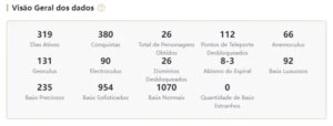 AR 57 com Kazuha C2, Ganyu, Venti e mais! - Genshin Impact