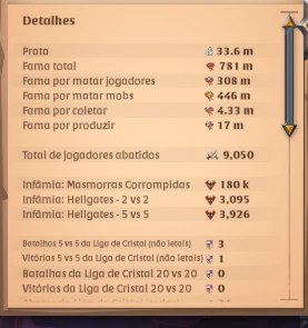 Conta Albion Online 780m fama, 4 coletatas t8 