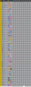 Conta Pokemon Deluge Rpg - Para Venda - Pokémon