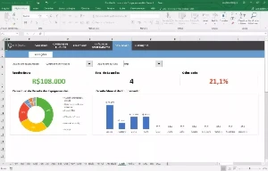 Planilha De Locação De Equipamentos 4.0 - Outros