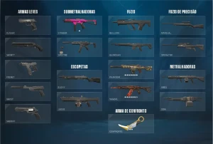 CONTA VALORANT Karambit Sublime, Xenocaçador, Oni e Gaia