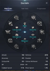 Conta Aion 2 Global| Lumiel - SA| Templario| Lv 45 | 1.3K GS - Outros