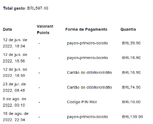 Conta Valorant Ascendente 1 - 600 Reais Gastos
