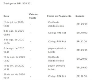 Gold 1 Todos Agentes Quase Maestria Valor Negociavel - Valorant