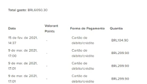 PROMOCAO: conta radiante +6k gastos em SKINS - Valorant