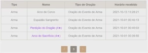 Conta com 8 personagens 5 estrelas AR56 America - Pc/Android - Genshin Impact