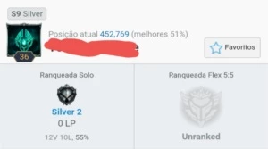 CONTA LEAGUE OF LEGENDS [PRATA II] LOL