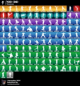 Conta Fortnite!!! Skins E Picaretas Raras!!!