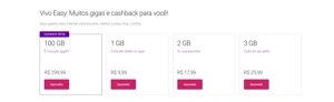 Plano VIVO EASY : Muitos Gigas e Cashback Pra Você - Assinaturas e Premium