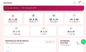 Gateway de pagamento Completo 100% Profissional - Outros