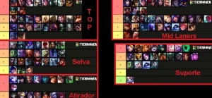 Script League Of Legends Vitalicio (Lol)