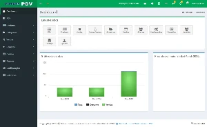 Script Controle De Estoque, Com Financeiro E Vendas - Outros