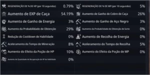 Warrior lvl 48 com 49k de poder SA 64 tudo desbloqueado - MIR4