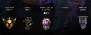 CONTA LEAGUE OF LEGENDS - 700 SKINS - UNICO DONO LOL