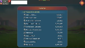Conta LM 1,9B T5 35M de tropas - Lords Mobile