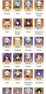 CONTA GENSHIN COM 20 PERSONAGENS T5 E 10 ARMAS T5 - Genshin Impact