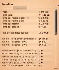 Conta Albion Online 1b fama + full cash skins