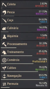 Conta Black Desert SA com bussola