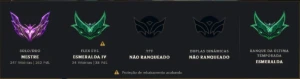 Conta LoL Mestre Top 202 PdL 56% WR Top 1 Ekko Br - League of Legends