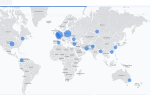 Tráfego para sites com mais de 30.000 visitas por mês - Others