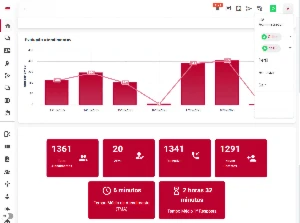 Izing Zpro Instalado Em Nossa Vps * Ultima Versão * Mensal * - Outros