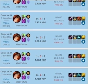 Bot para upar Level Conta LOL League Of Legends