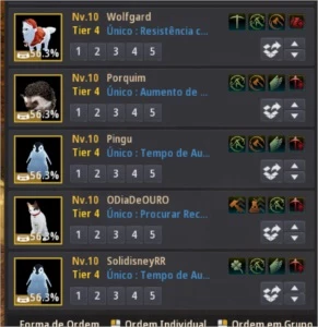 BDO SA - Conta full P2W - Full item de lifeskill - Black Desert