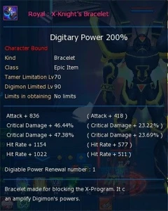 Digimon master conta end game - Digimon Masters Online DMO