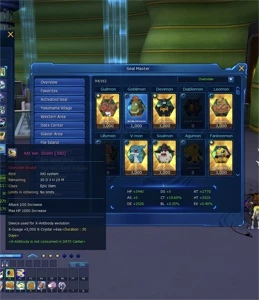 Digimon master conta end game - Digimon Masters Online DMO