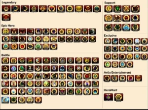 Conta Endgame -  Todos Hards Farms E Com Heromart - Adventure Quest World AQW
