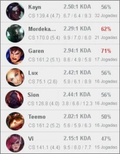 Conta League of Legends LOL