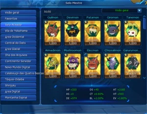 CONTA LADMO>ALPHAMON SUSANOO FULL, CHIPJIOGRESS PERMANENTE - Digimon Masters Online