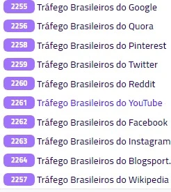 Tráfego de site - Outros