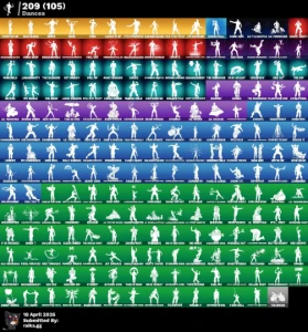 292 skins | Renegade Raider | Arcane Jinx | 200 VB - Fortnite