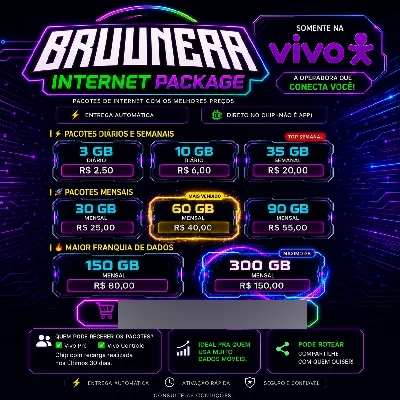 Até 300GB de Internet Vivo Direto no Seu Chip - Números, Proxy e VPN Números Virtuais