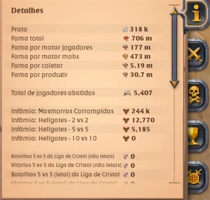 Vendo Conta 700m de fama - Albion Online