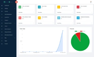 DownGrade - Saas - Digital Marketplace - Plataforma Digital - Outros