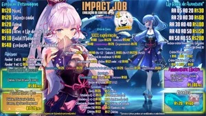 Impact job - Despenhadeiro 100% Exploração - Genshin Impact