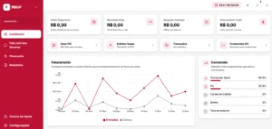 Completo Atualizado 2026 Sistema Novo Em PHP