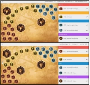CONTA OURO V BORDA OURO SEASON PASSADA! - League of Legends LOL