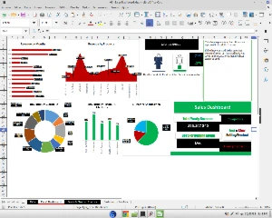 Excel - Sales Dashboard Spreadsheet - Outros