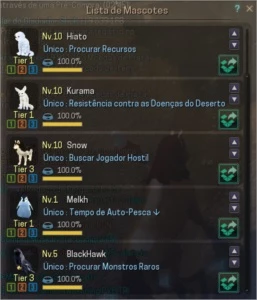 Ranger 61 - Black Desert SA - Outros