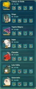 Conta Ni No Kuni Server Noir Aries, Espadachim 1.6kk de cp - Outros