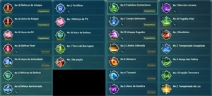 Conta Ni No Kuni Server Noir Aries, Espadachim 1.6kk de cp - Outros