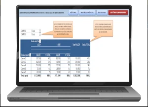 Planilha Acompanhamento De Metas E Vendas Mensais - Outros